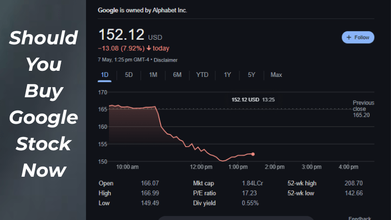 Should You Buy Google Stock Now
