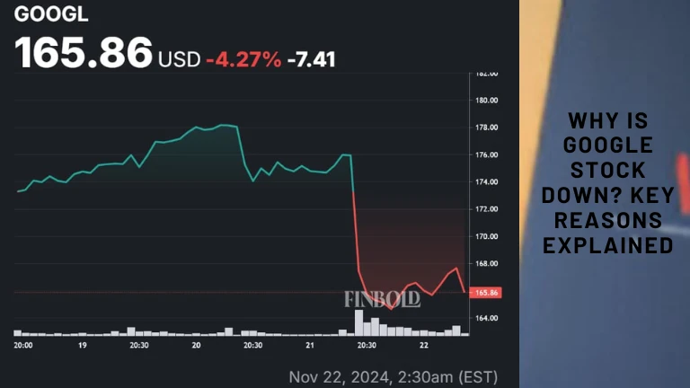 Why Is Google Stock Down? Key Reasons Explained